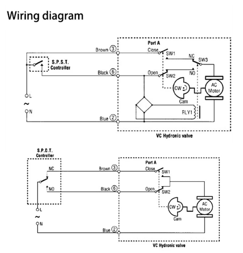 1/2”3/4“1” Honeywell Motorized Two-Way Valve Brass VN6013 Fan Coil Electric Valve AC220V