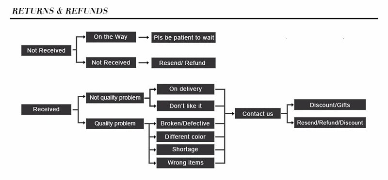 Simple Style Natural Matte Stone Bracelet Unisex Handmade 6mm Tiger Eyes Obsidian Beaded Braslet Healing Leisure Couple Pulseira