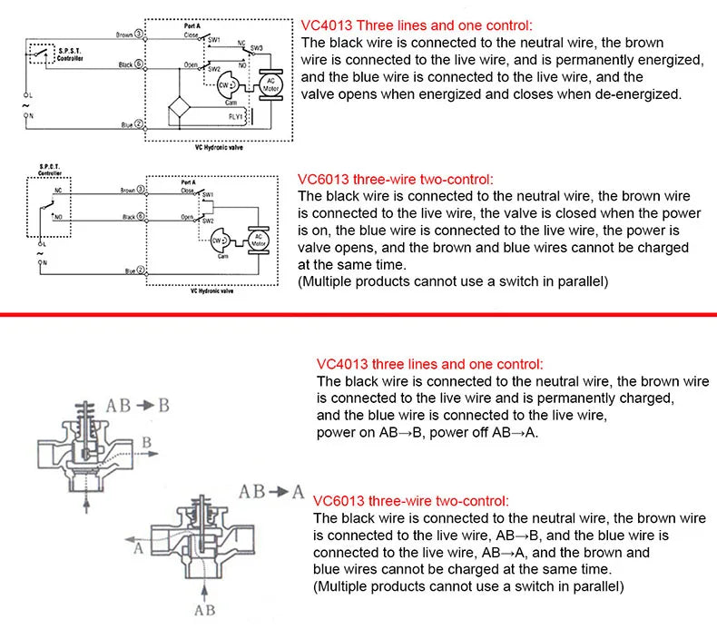 1/2" 3/4" 1" Motorized Two Way Three Way Valve Brass VC6013/4013 DN15 DN20 DN25 Fan Coil HVAC Valve AC220V