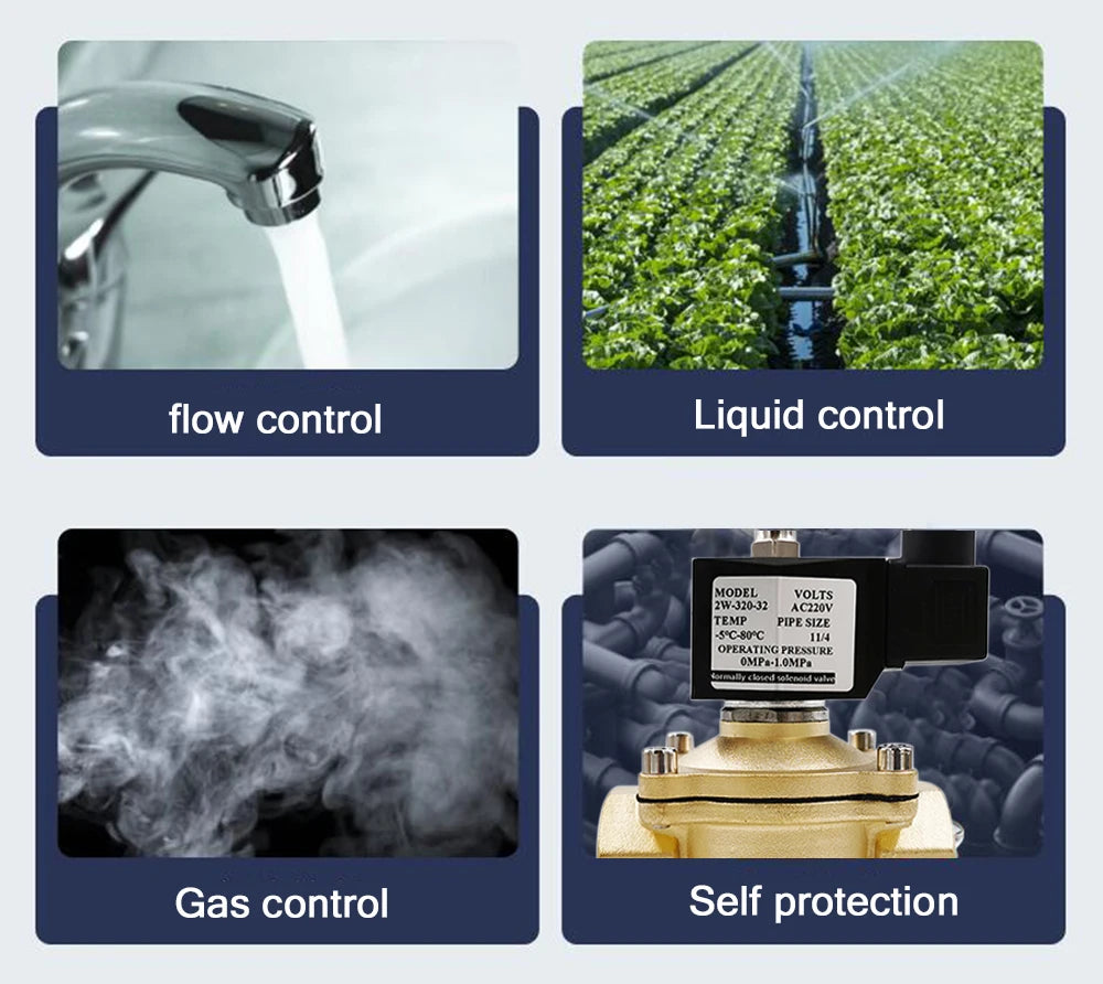 1/2" 3/4" 1" Normally Closed Brass Electric Solenoid Valve DN15 DN20 DN25 Pneumatic For Water Oil Air 12V 24V 220V