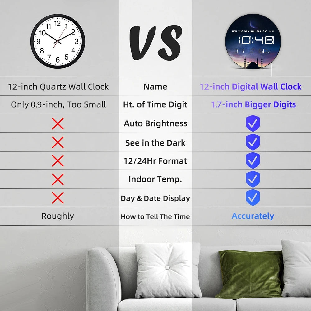 Islamic Eid Celebration Golden Crescent Moon LED Digital Wall Clock with Temperature Humidity Date Calendar Electric Wall Clock