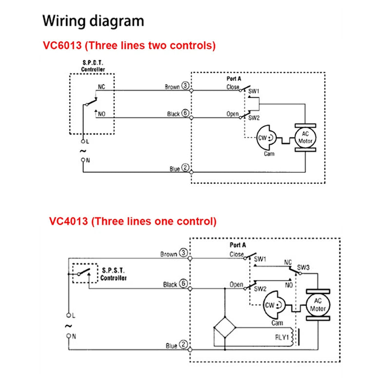 1/2" 3/4" 1" Motorized Two Way Three Way Valve Brass VC6013/4013 DN15 DN20 DN25 Fan Coil HVAC Valve AC220V