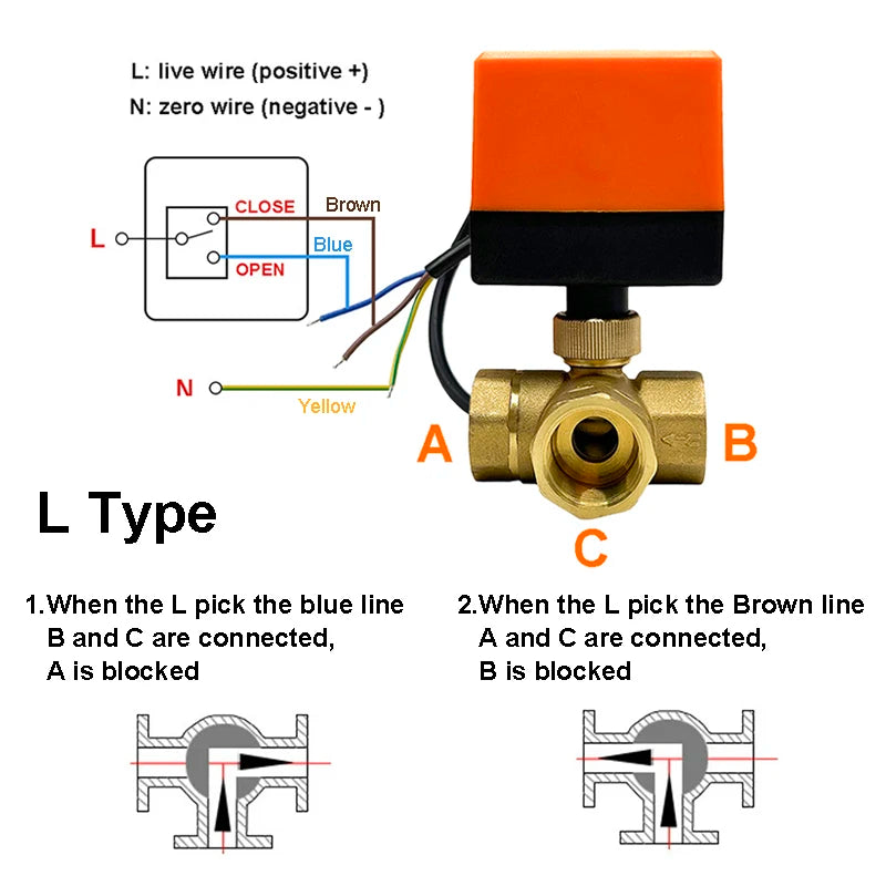 1/2" 3/4" 1" 1-1/4" 1-1/2" 3 Way Motorized Ball Valve T/L Type 220V 24V 12V 3 Wire 2 Control Electric Ball Valve