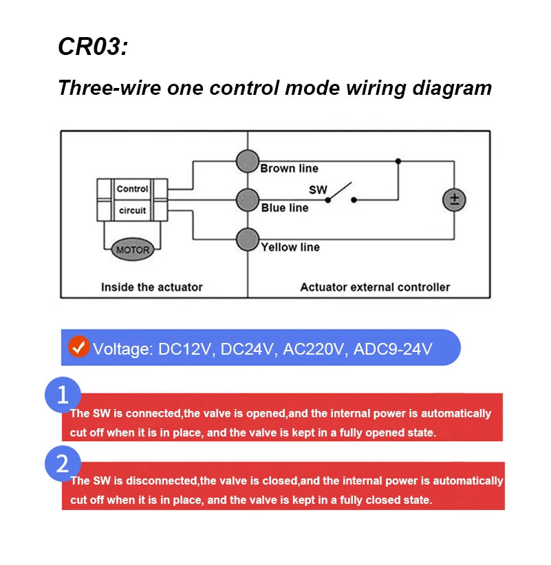 1/2'' 3/4'' 1'' 1-1/4'' 2 Inch IP65 Waterproof Motorized Ball Valve 2 Way Brass Electric Ball Valve Big Torque Metal Motor
