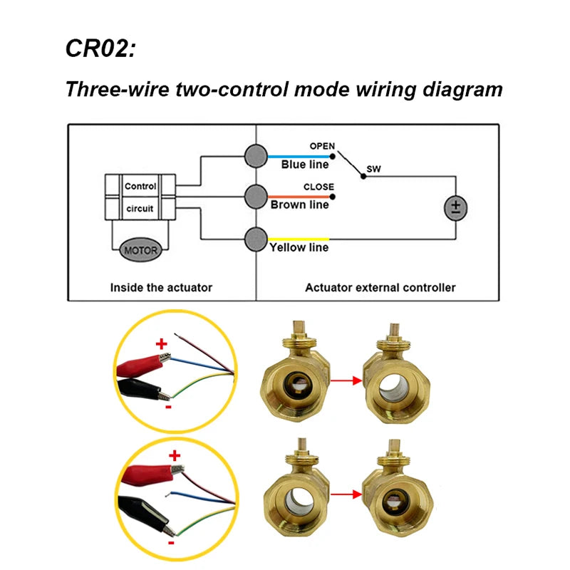 1/2“ 3/4” 1“ 1-1/4” 1-1/2" Electric Ball Valve With Manual Switch AC220V DC12V DC24V 2-Way Brass Ball Valve With Actuator 3-Wire