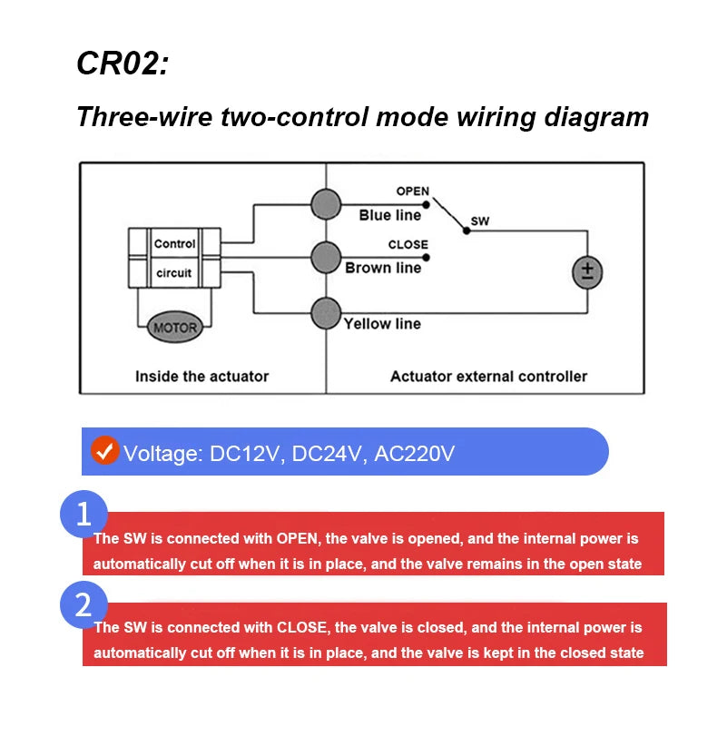 1/2'' 3/4'' 1'' 1-1/4'' 2 Inch IP65 Waterproof Motorized Ball Valve 2 Way Brass Electric Ball Valve Big Torque Metal Motor
