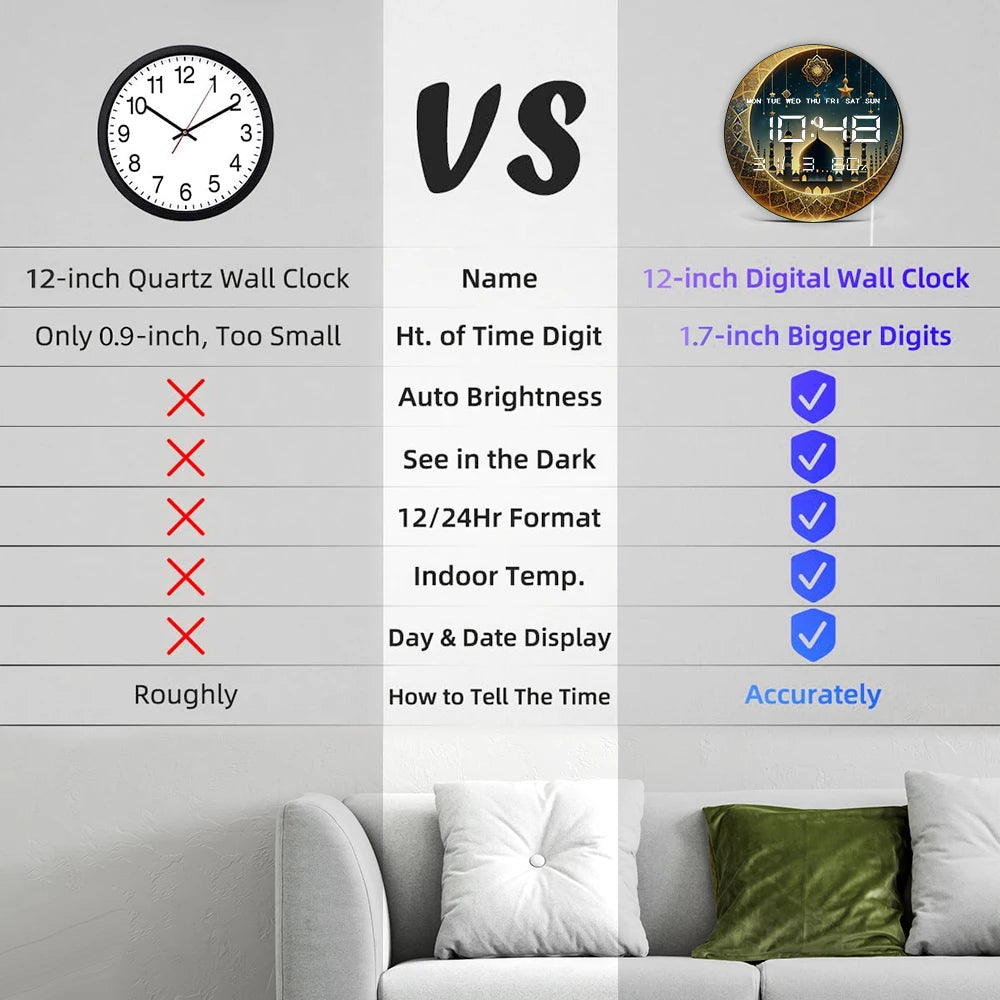 Gold Crescent Moon LED Digital Wall Clock with Timer Date Temperature Islamic Mosque Eid Mubarak Home Decor Electric Wall Clock